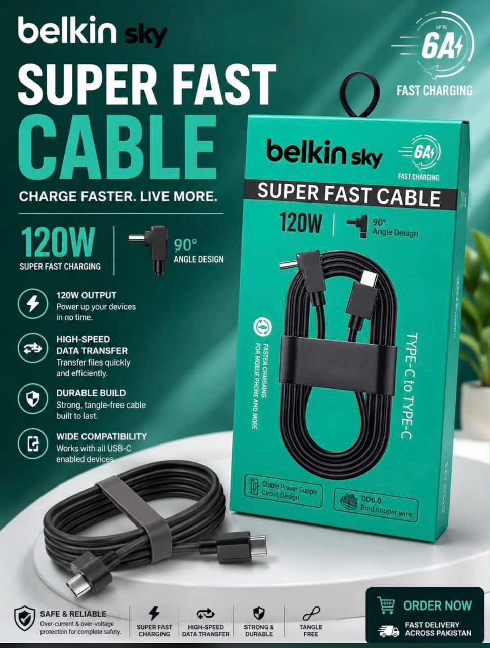 CABLES