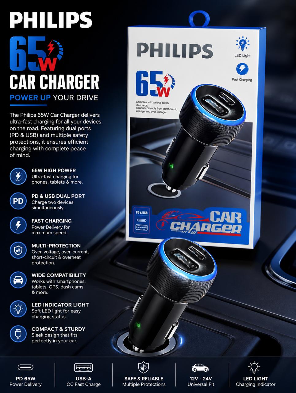 Philips 65W Car Charger - Dual PD & USB Fast Charging Adapter with LED Light