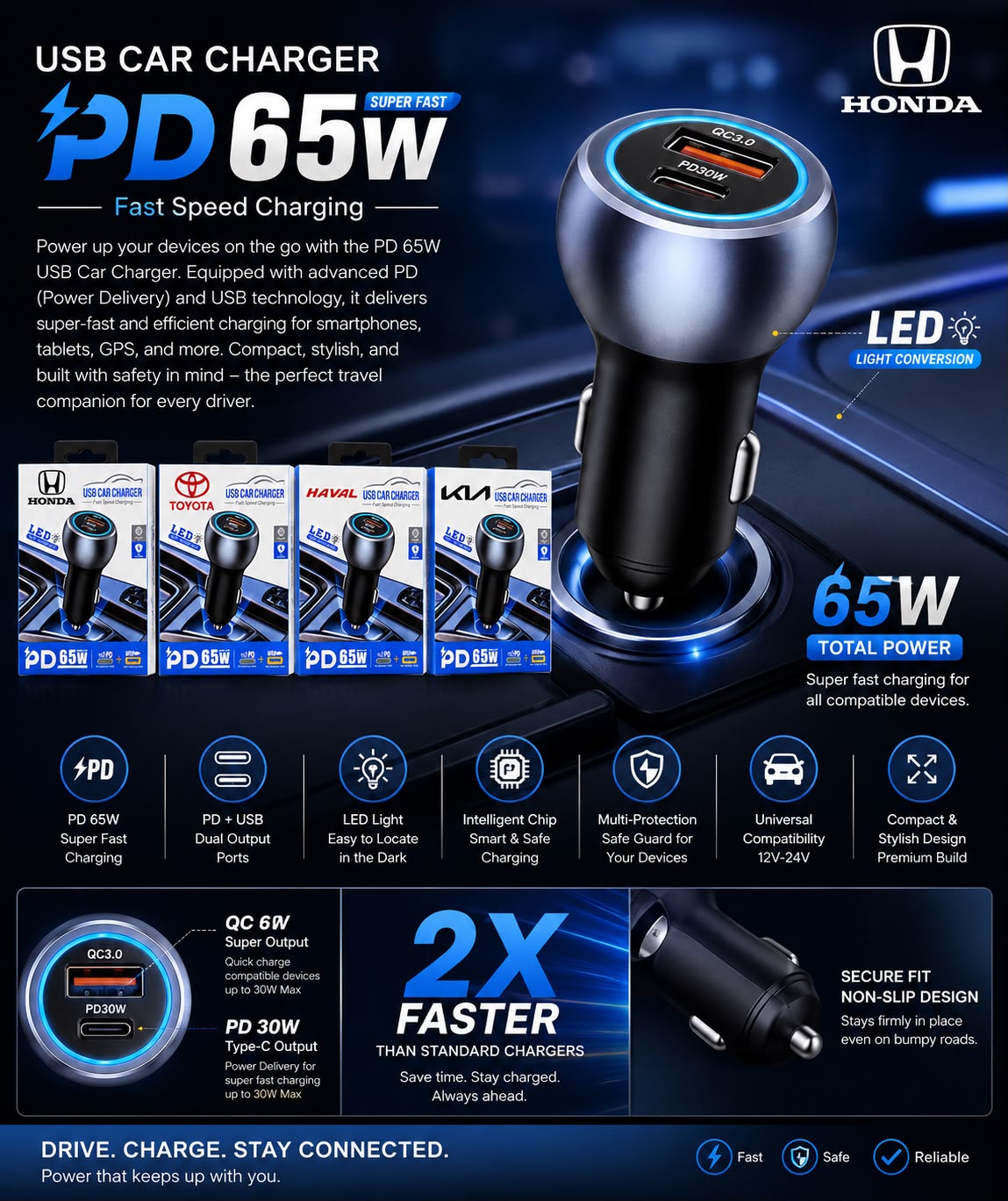 65W Dual-Port PD & USB Fast Car Charger - Honda, Toyota, Kia & Haval Edition